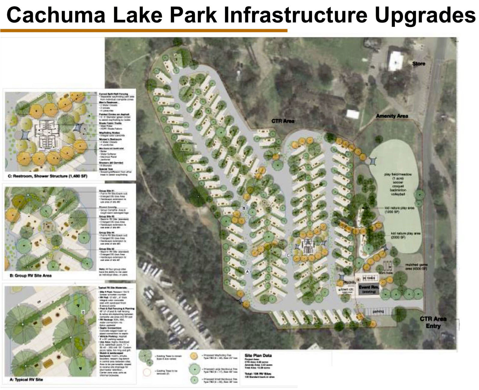 Cachuma Lake campground improvements